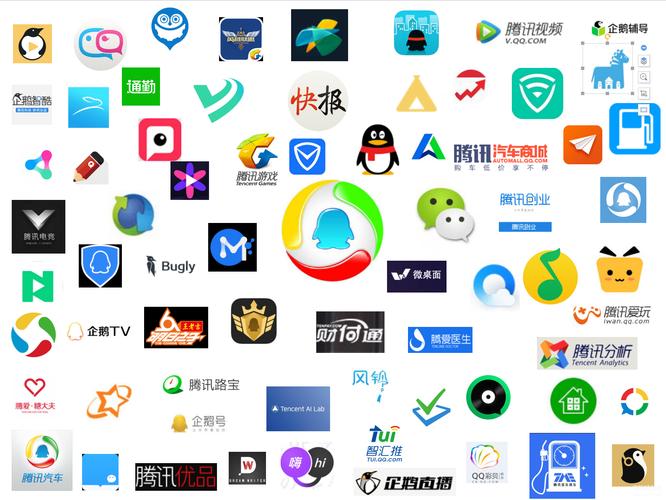腾讯电脑版pc端叫什么截图