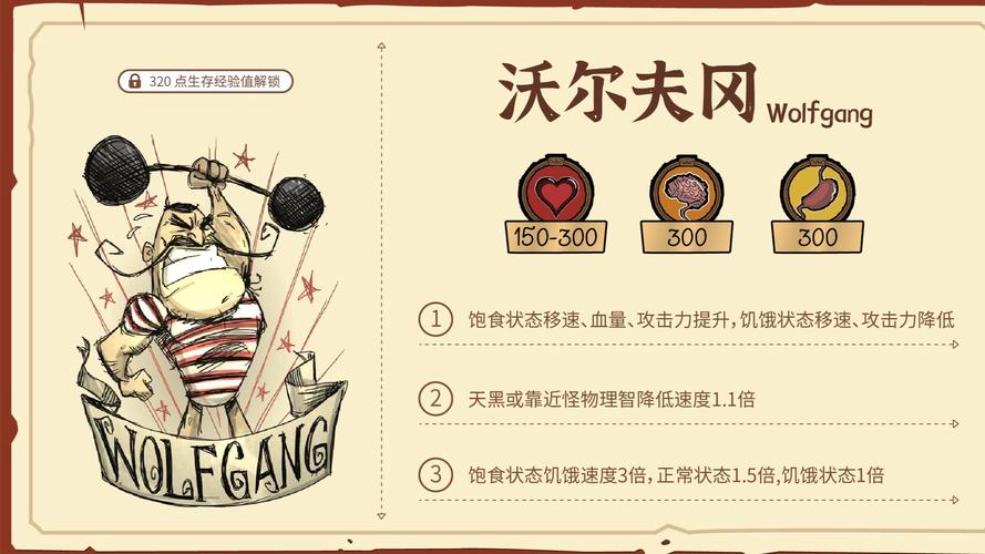 饥荒单机版三穿档怎么设置看书版截图