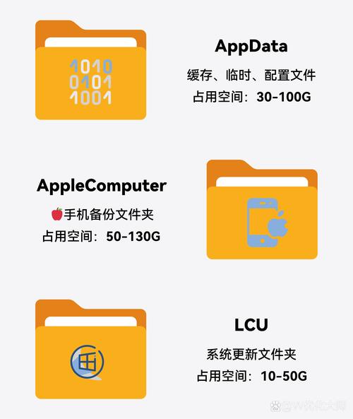 磁盘优化工具红包版截图