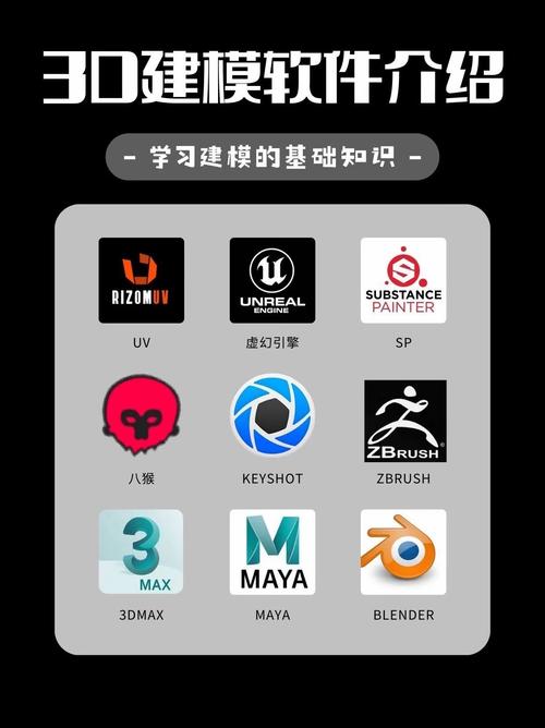 3D实境模拟器截图