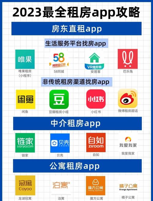 房屋租赁备案查询入口安卓版截图