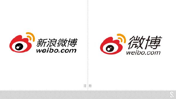新浪微博有没有电脑版修改版图标