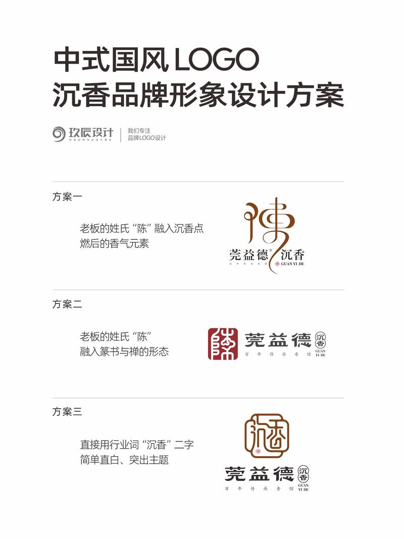 恋上沉香截图