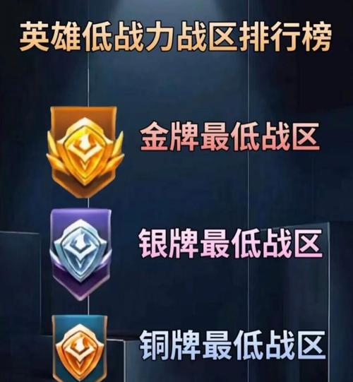 改战区王者荣耀兑换码截图