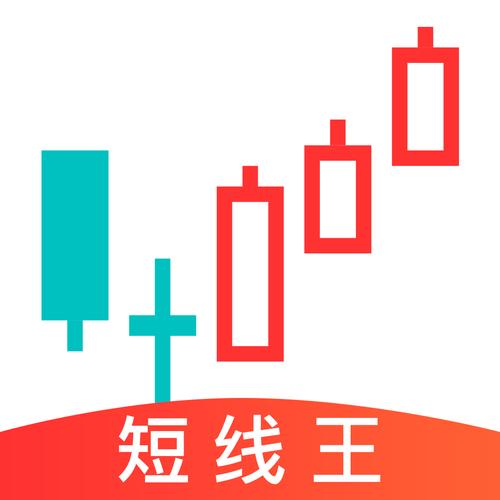短线王历史版本大全最新版本更新内容截图