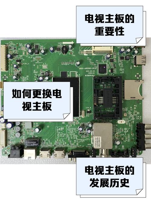 第一主板网电视版截图