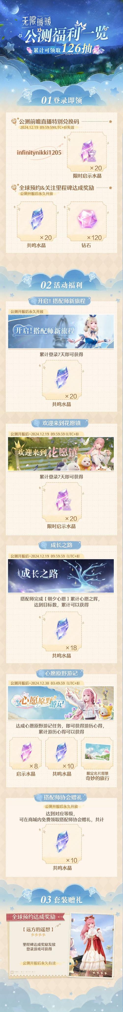 暖暖在线观看完整版免费红包正版截图