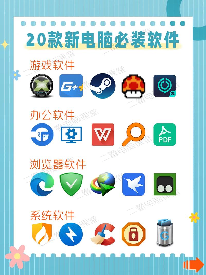电脑配置查看软件破解版无限体力截图