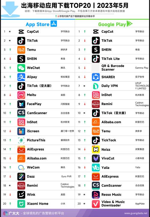 起飞vqn官网修改版无限次数截图