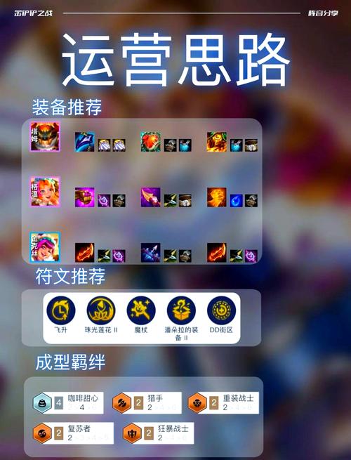 金铲铲外挂免费直装破解版永久免费