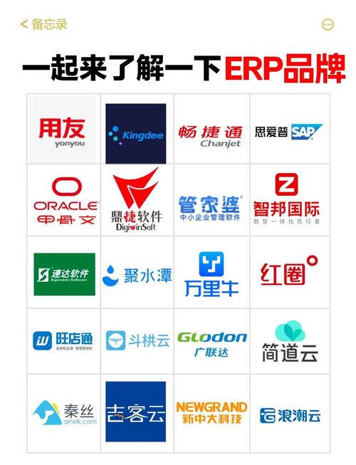 小企业管理软件排名专业版免费vip版截图
