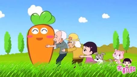 播放拔萝卜的动漫人物在线观看页面无弹窗截图