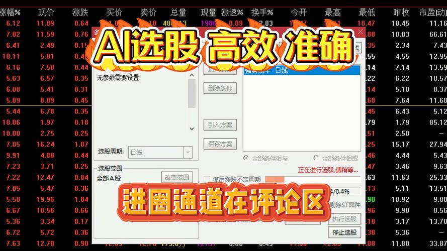 ai选股软件排名游戏截图
