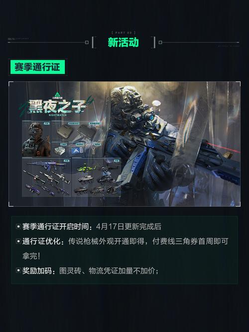 黑夜行动黄油冷狐版防走失图标