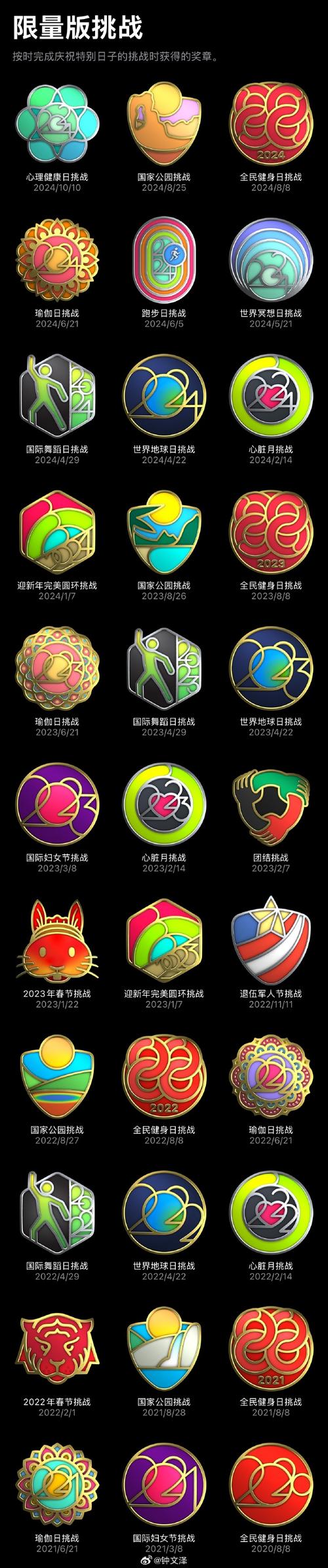 和平改文件无后座绿体十字架图标