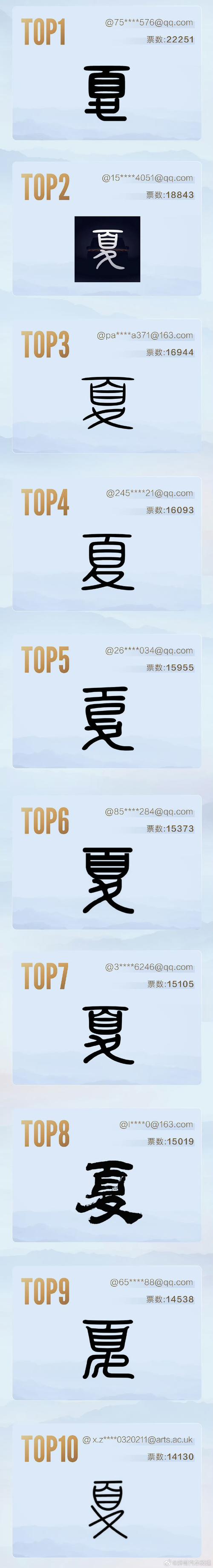 外免费挂仲夏版截图