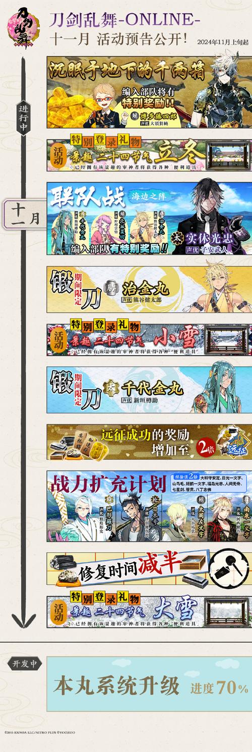 刀剑乱舞挂机脚本截图