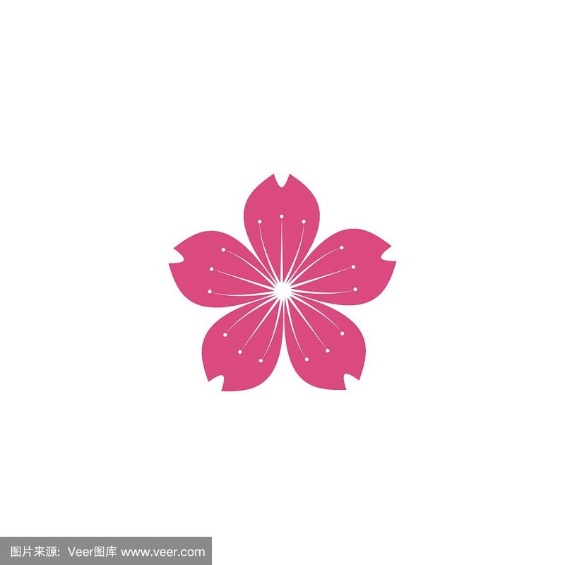 樱花聊天截图