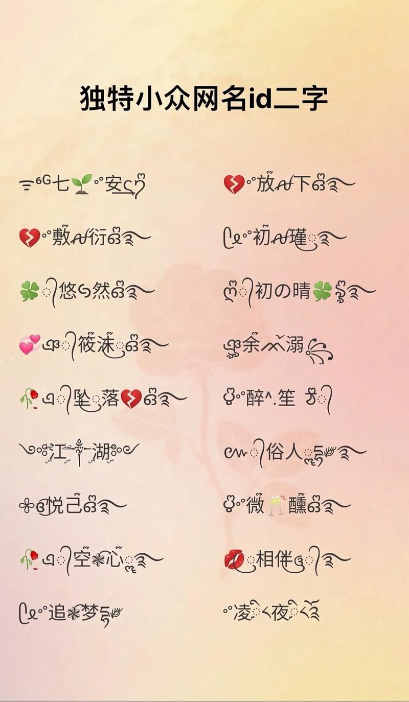 by77718最新网名免广告破解版截图