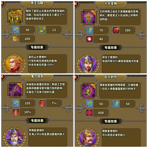 欧陆战争5爱吾超级修改版最新版本更新内容分享与反馈内购最新版图标