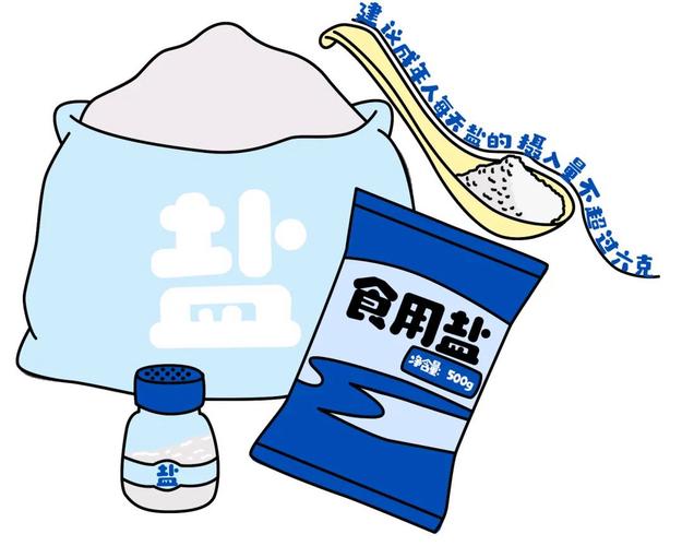 有盐漫画永久免更新截图