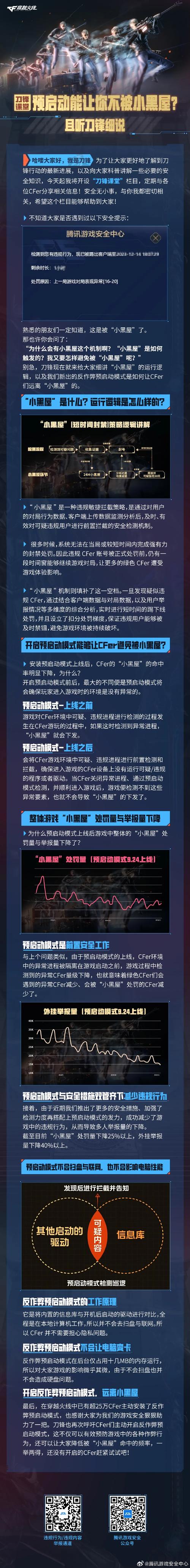 穿越火线内置黑客菜单截图