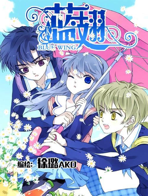 蓝翅漫画完整版缩略图