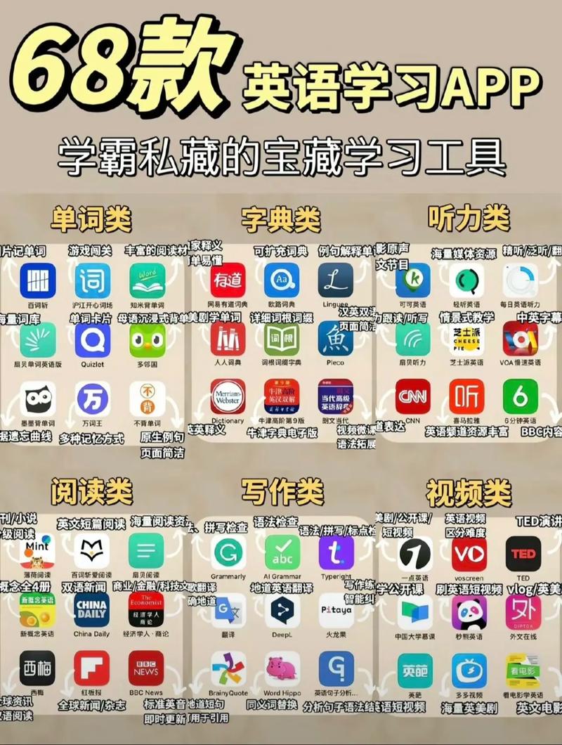 初步学英语什么软件去广告安卓版截图