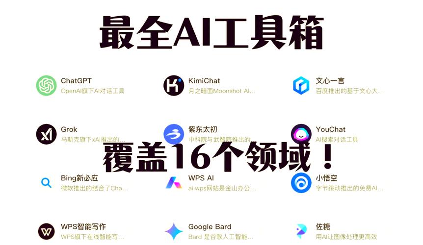 开发工具箱解锁全部书源截图