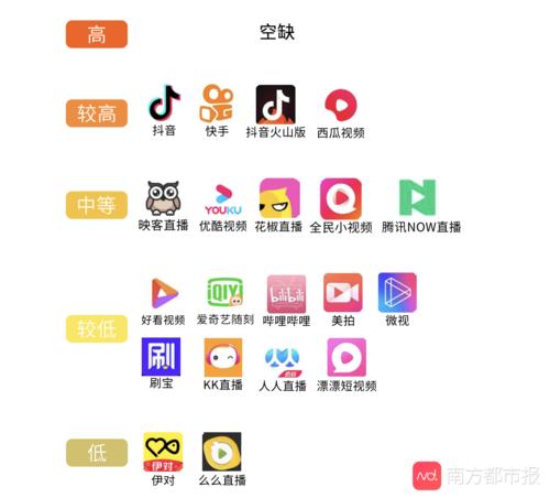 春雨直播免费视频直播清爽版截图