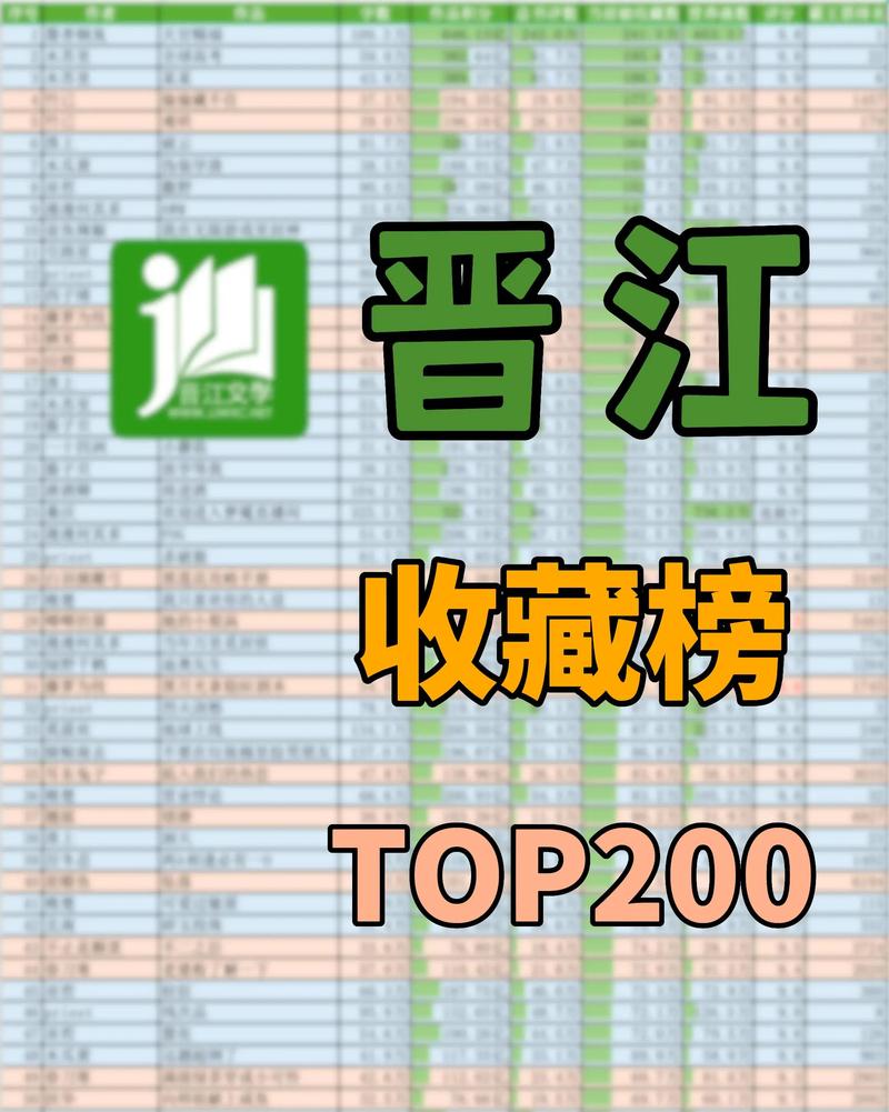 晋江小说排行榜截图
