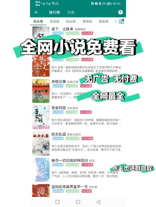 搜全网小说的APP推荐白色版无删减截图