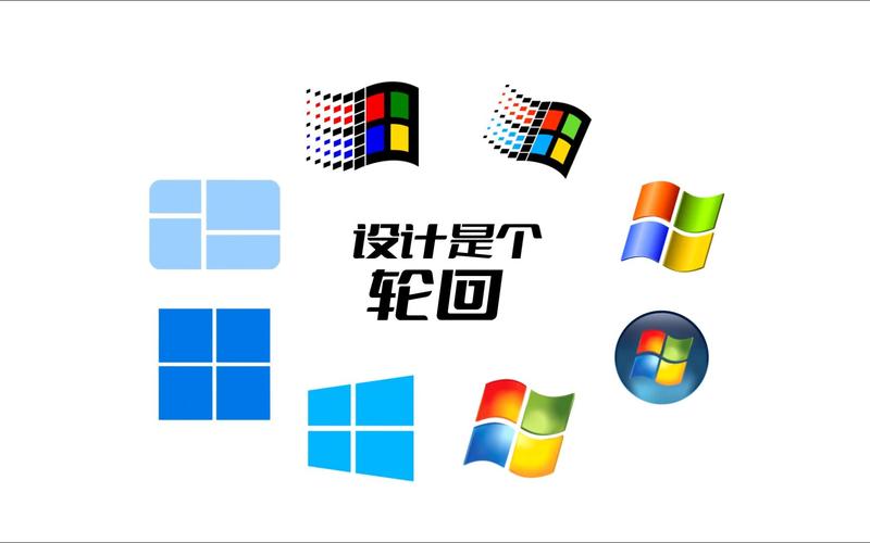 Windows主题截图