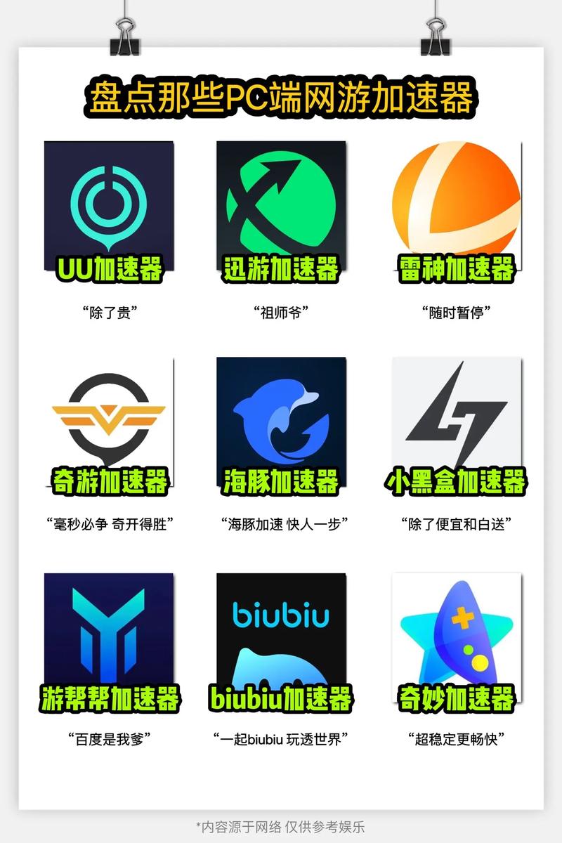 和游加速器男人版截图