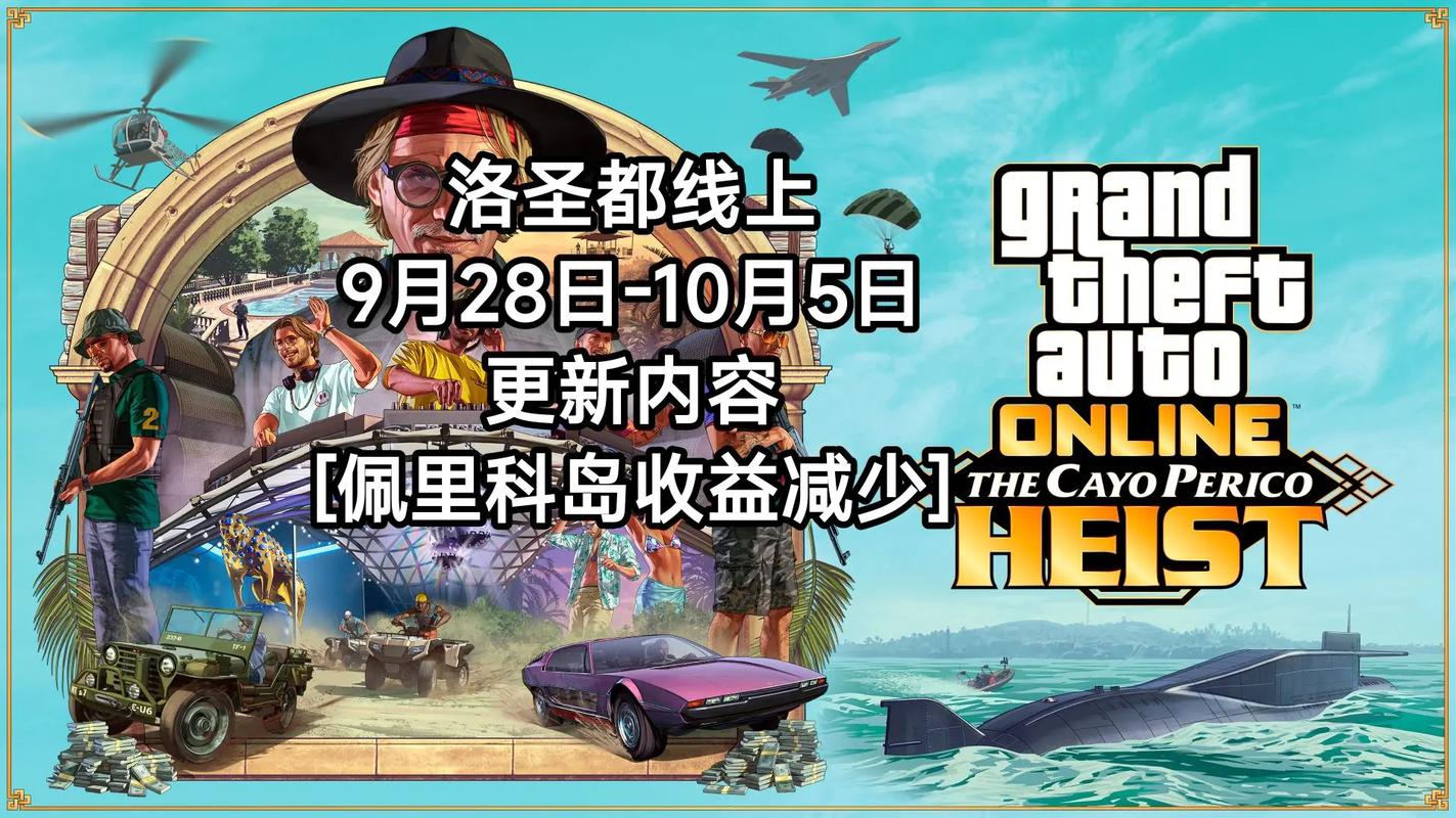 洛圣都6手游正版纯净版截图