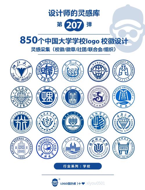 文库大学生版修改版截图