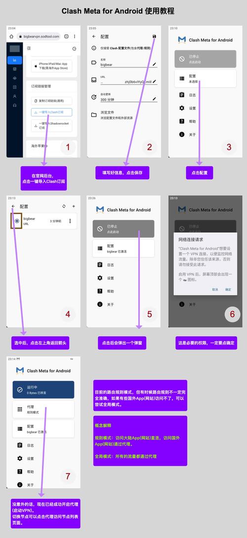 如何使用clash上外网截图
