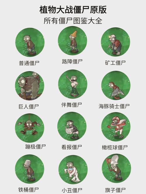 僵尸破解版大全攻略大全截图