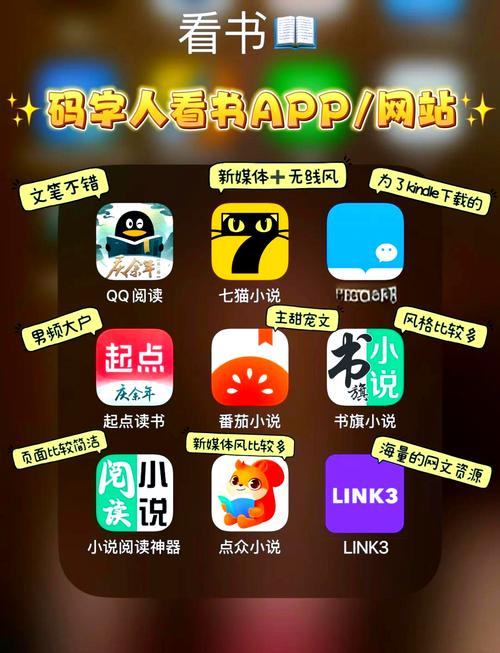 全免小说免费阅读app无需付费版截图