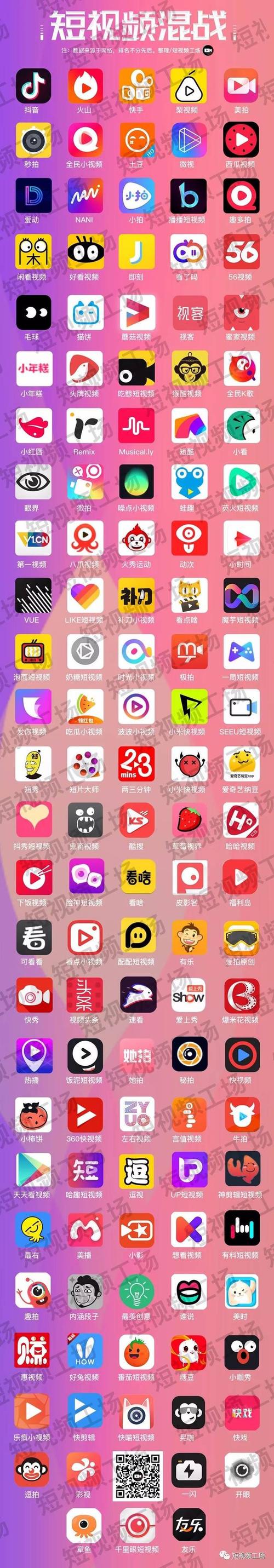 91短视频安卓破解版缩略图