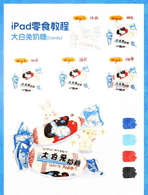白兔糖动画是漫画第几话赚红包版截图