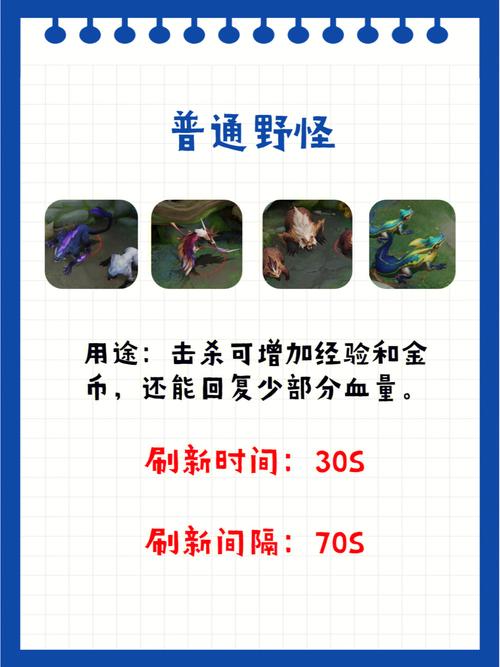 王者荣耀中野怪刷新时间永久会员版截图