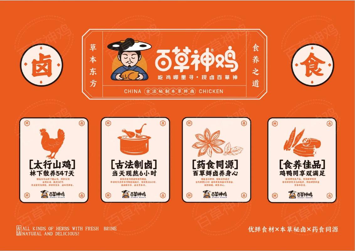 鸡神除草辅助图标