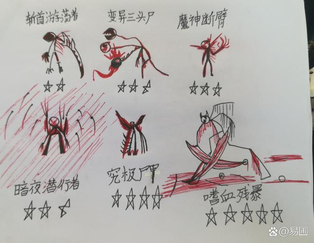 火柴人变大变小无付费版截图