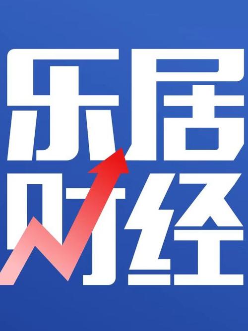 乐居财经截图
