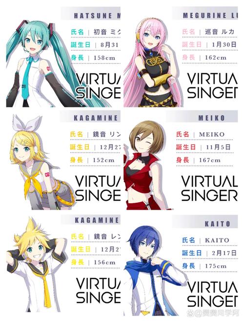 初音社详解截图