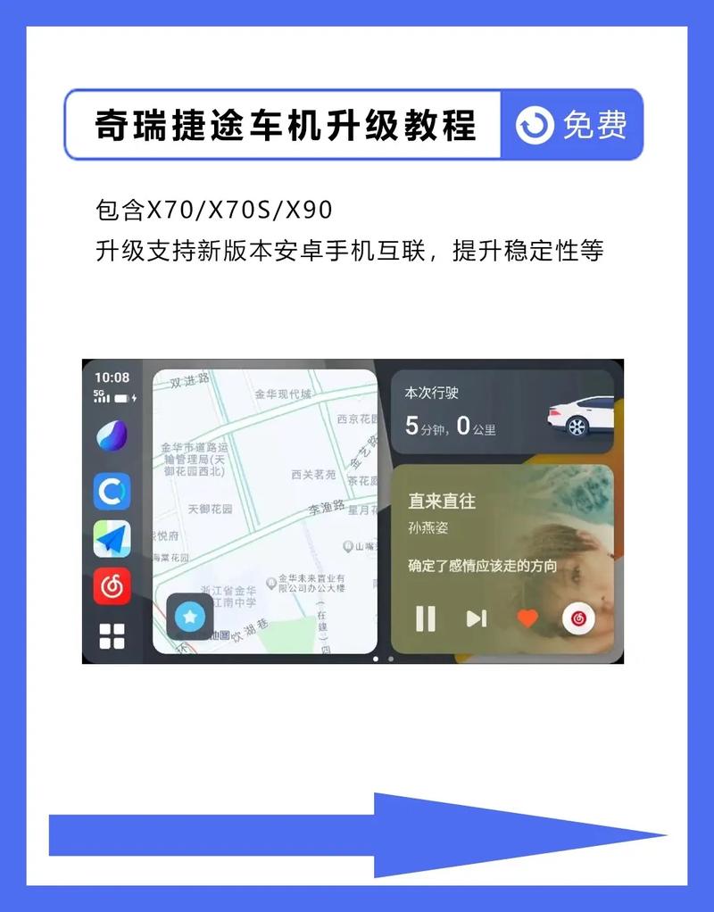 安卓车机升级包