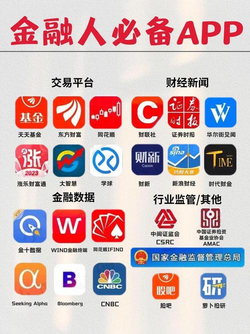 证券交易软件赚红包版截图