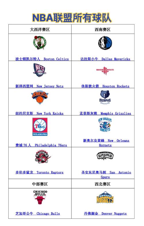 nba2008完整中文版免排队截图