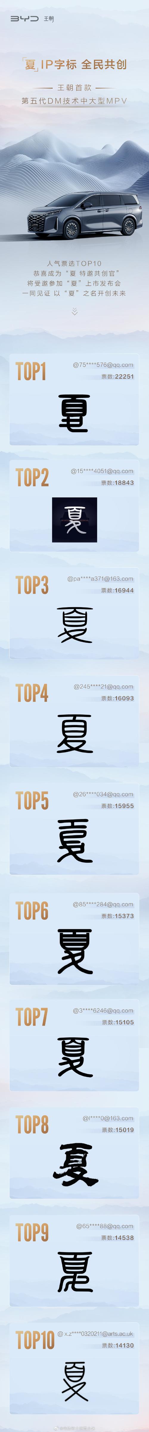 i红包官方版正式版仲夏版截图
